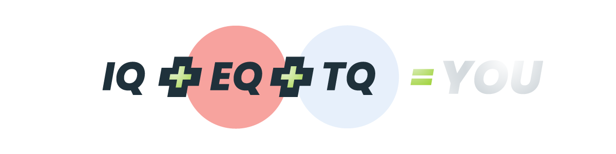 banner_iq_eq_tq banner_iq_eq_tq